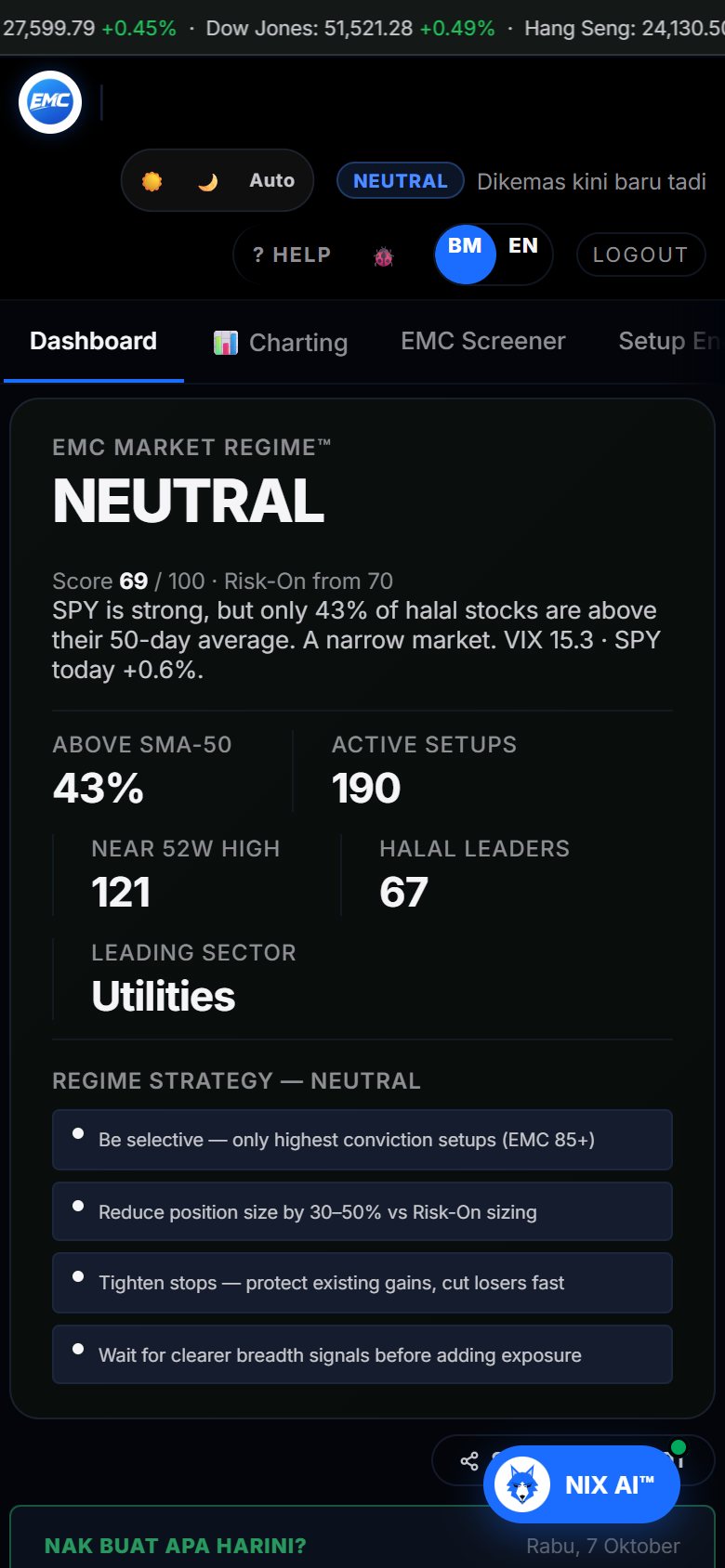 EMC Terminal dashboard on a phone