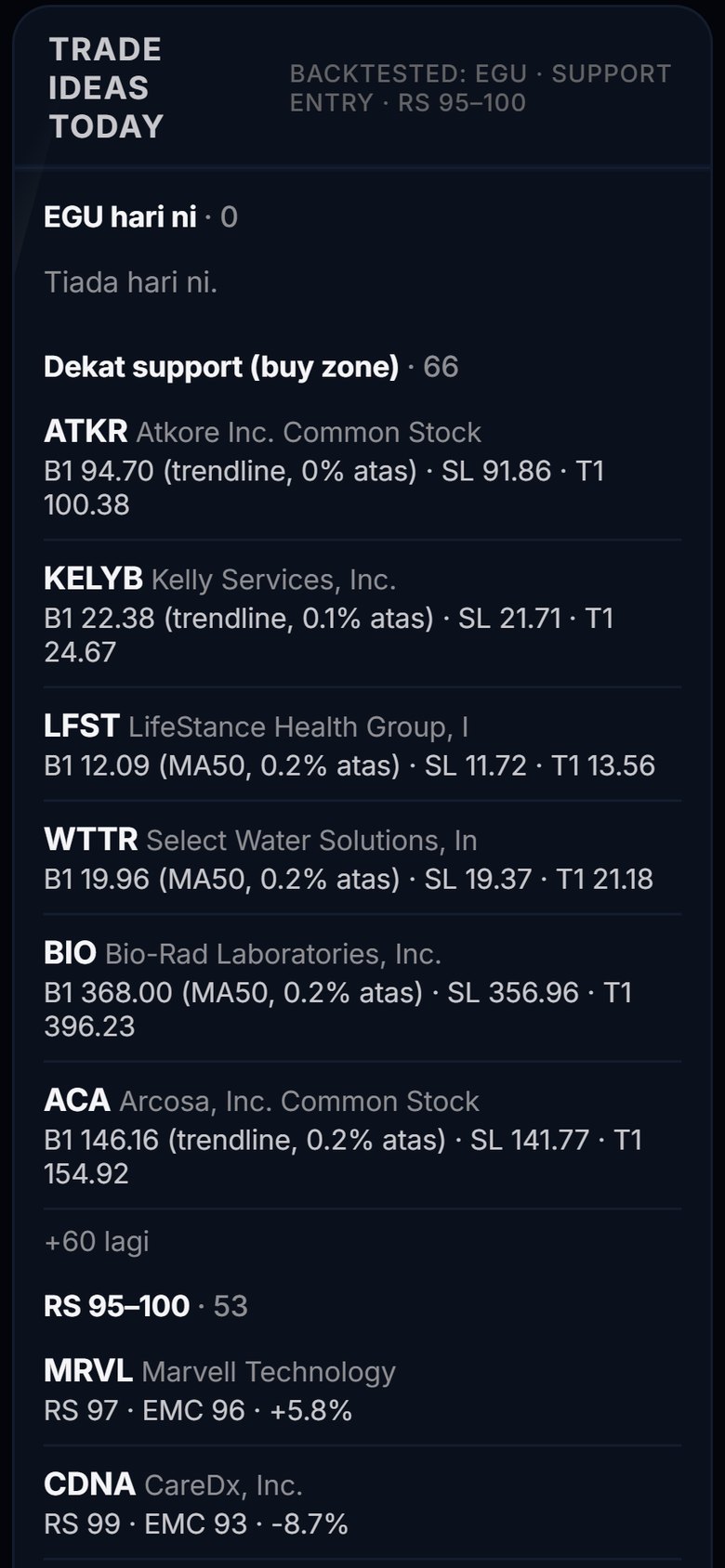 Trade ideas today